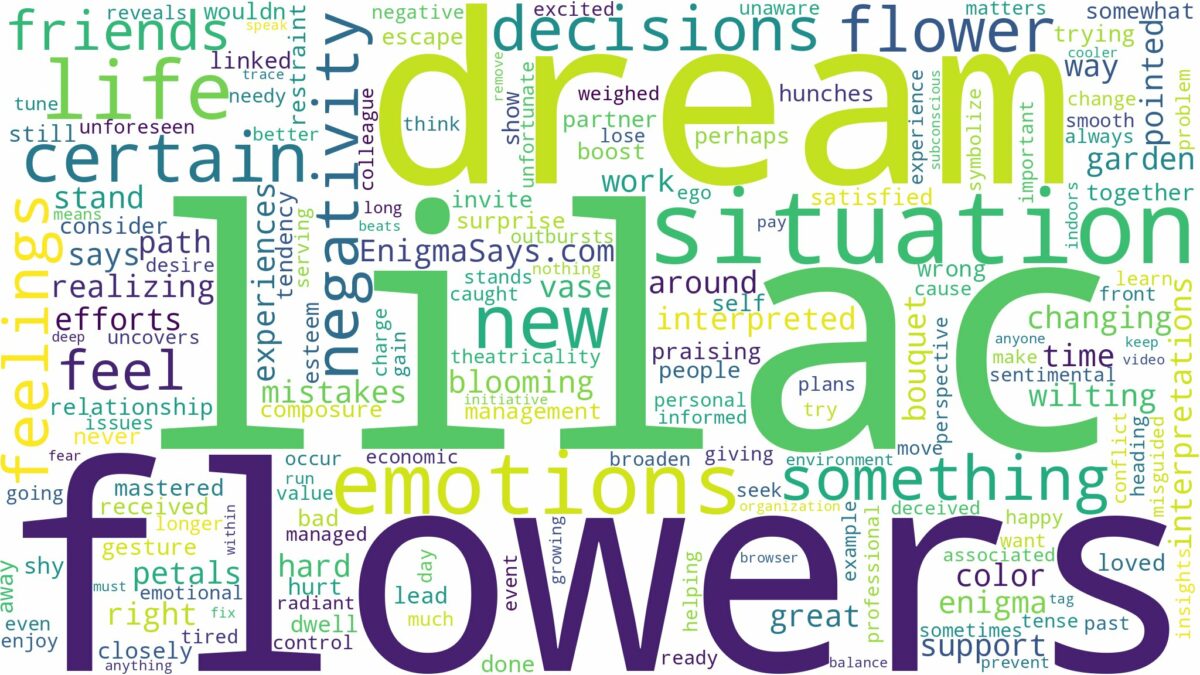 dream about lilac flowers and related dreams with their meanings in a word cloud