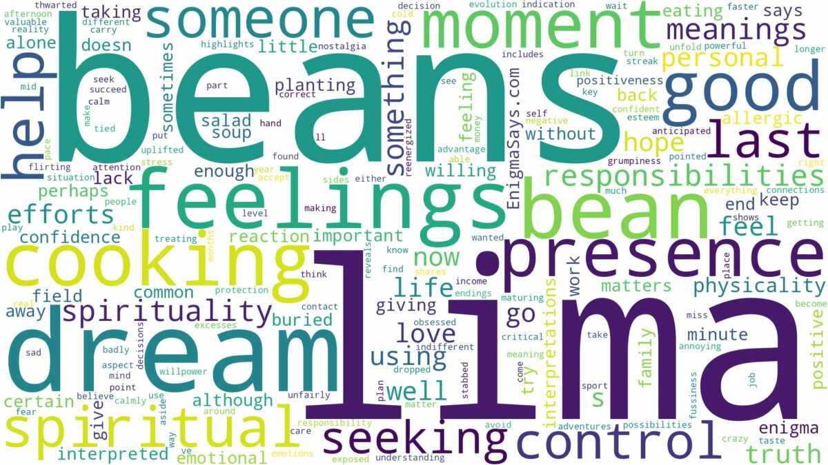 dream about lima beans and related dreams with their meanings in a word cloud