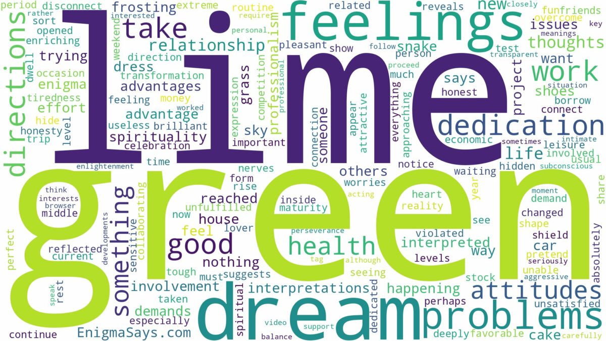 dream about lime green and related dreams with their meanings in a word cloud