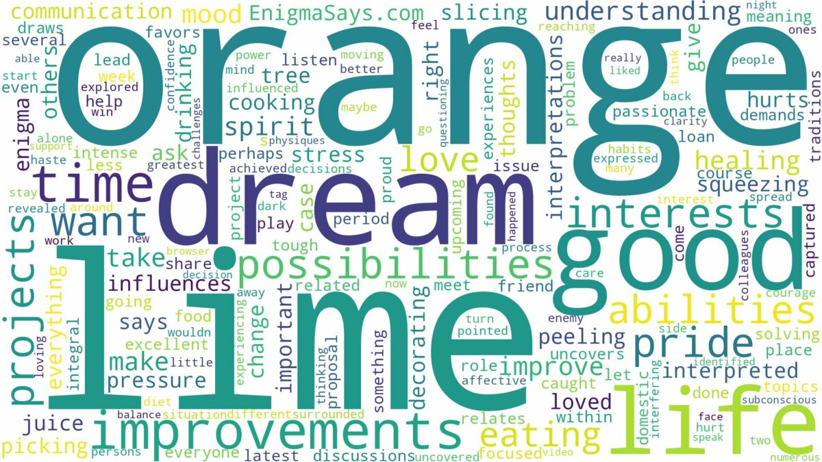 dream about lime orange and related dreams with their meanings in a word cloud