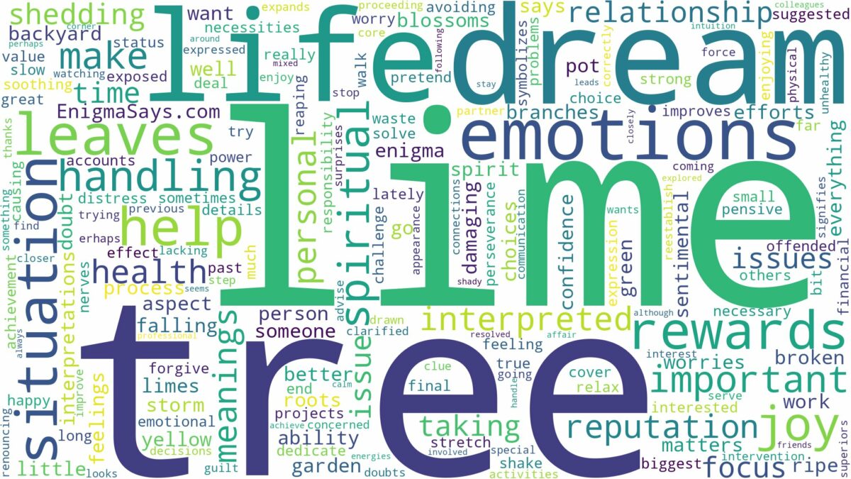 dream about lime tree and related dreams with their meanings in a word cloud