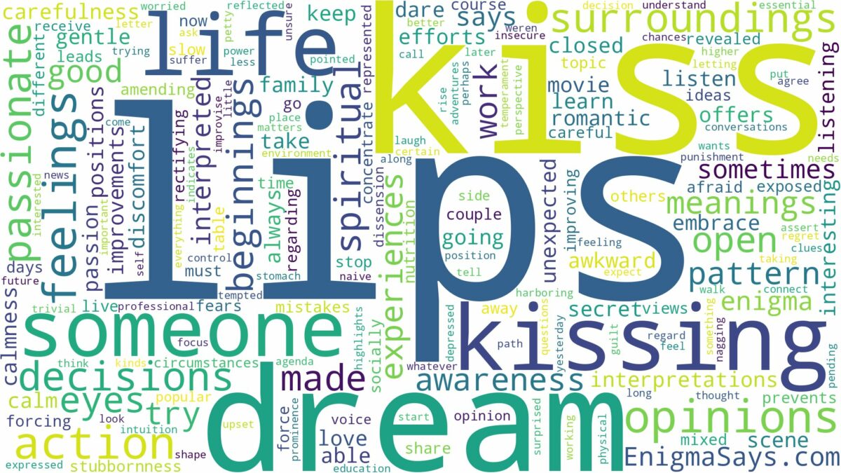 dream about a kiss on the lips and related dreams with their meanings in a word cloud