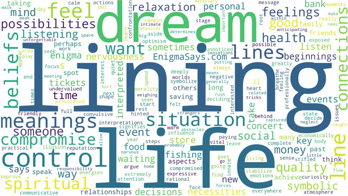 dreams about lines and related dreams with their meanings in a word cloud