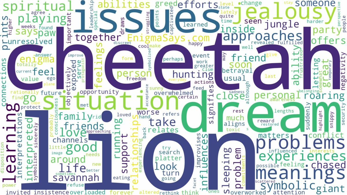 dream about lion and cheetah and related dreams with their meanings in a word cloud