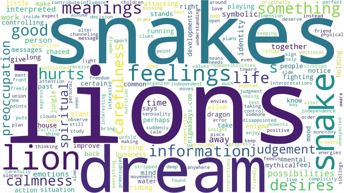 dream about lion and snake and related dreams with their meanings in a word cloud