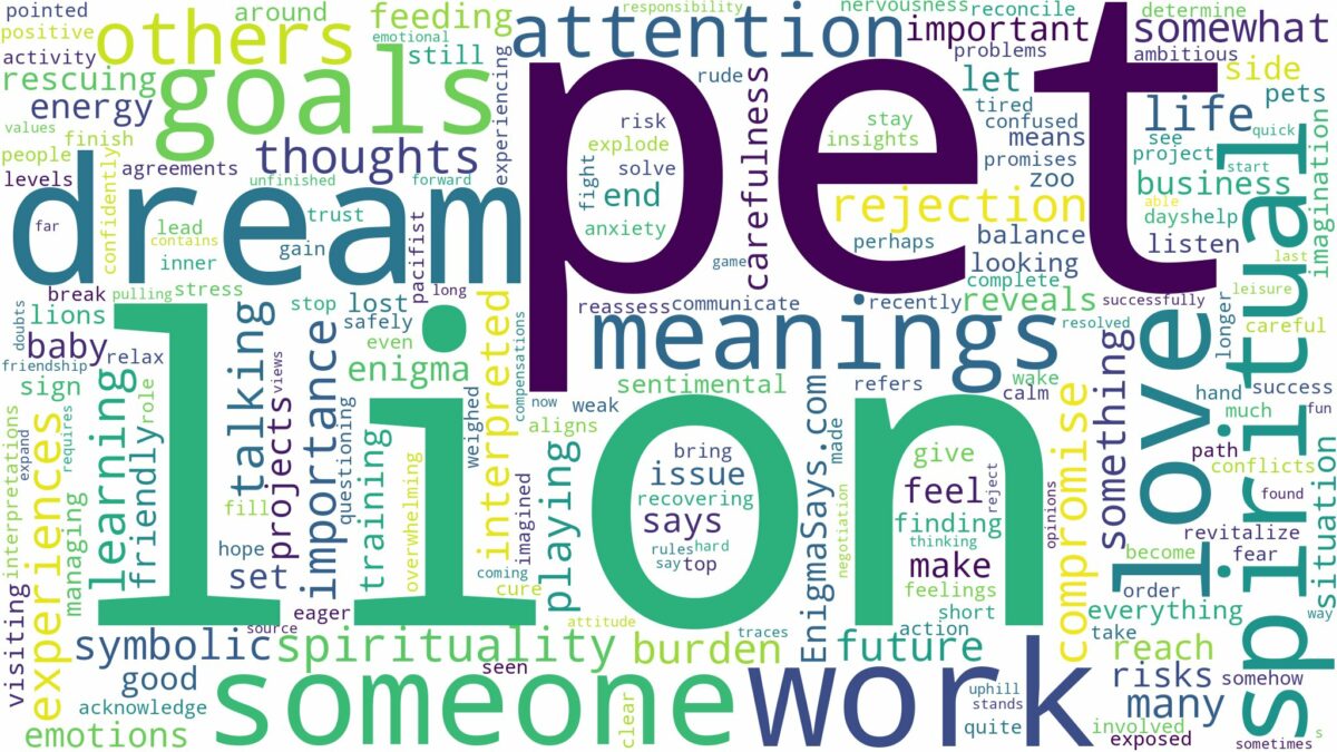 dream about lion as a pet and related dreams with their meanings in a word cloud