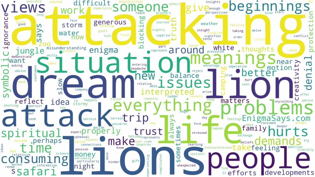 dream about lion attack and related dreams with their meanings in a word cloud