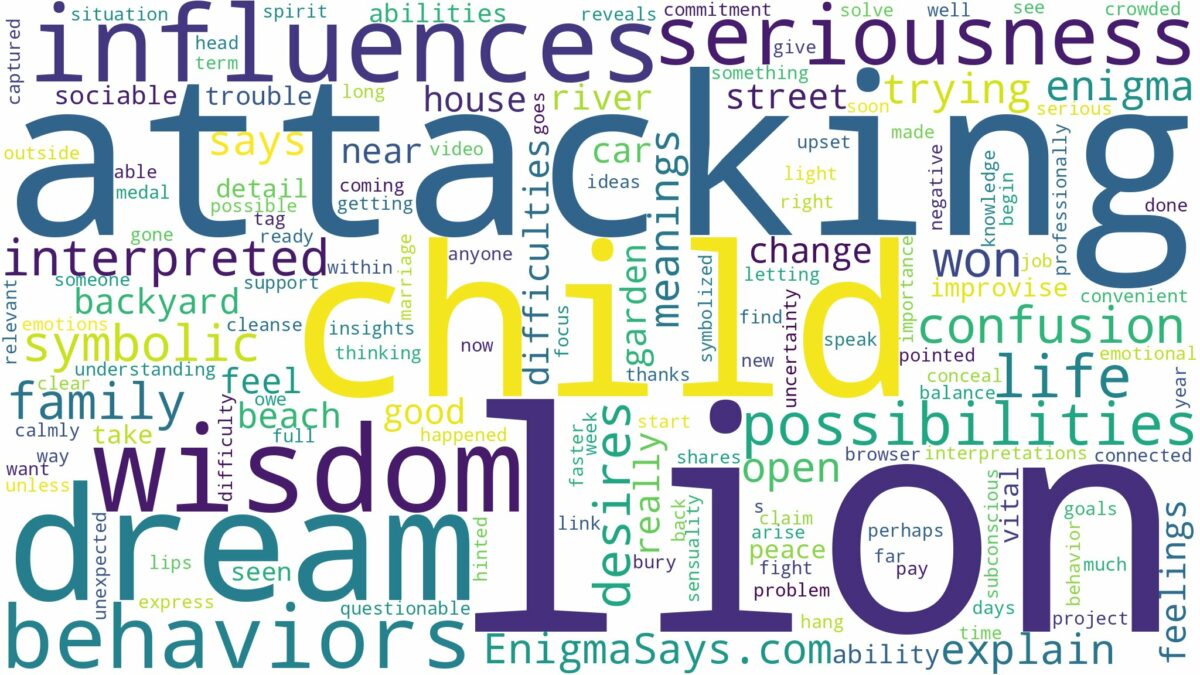 dreaming about lion attacking child and related dreams with their meanings in a word cloud