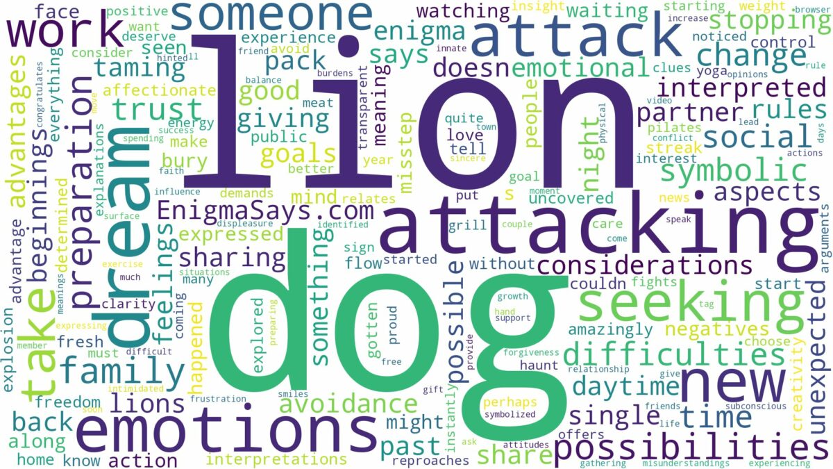 dreaming about lion attacking your dog and related dreams with their meanings in a word cloud