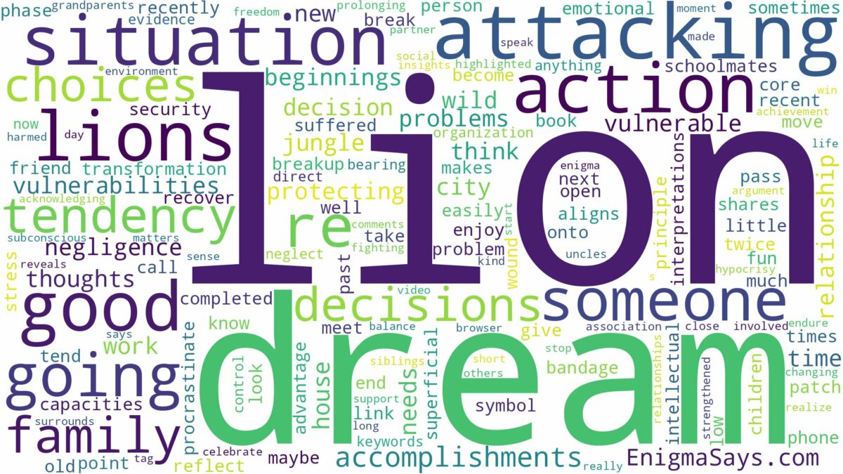 dreaming about lion attacking someone and related dreams with their meanings in a word cloud