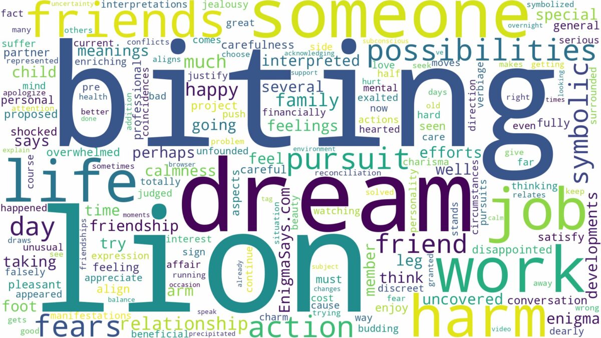 dreaming of lion biting you and related dreams with their meanings in a word cloud