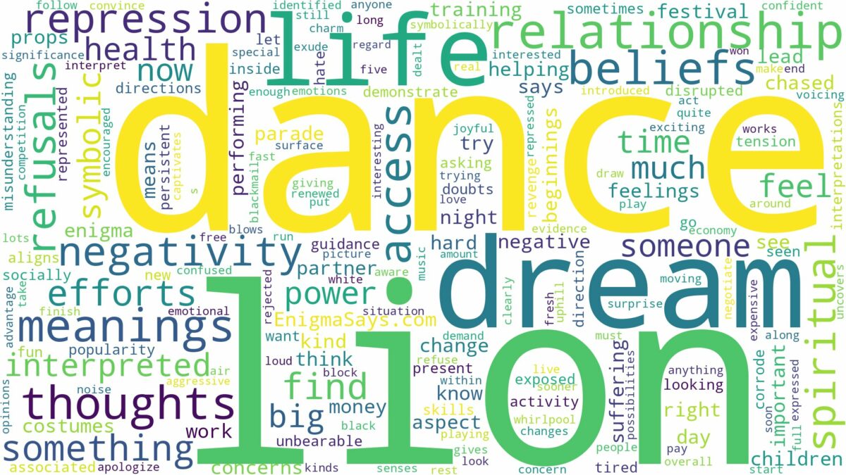 dream about lion dance and related dreams with their meanings in a word cloud