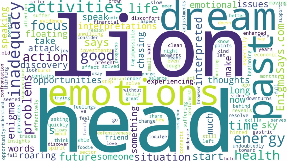 dream about lion head and related dreams with their meanings in a word cloud