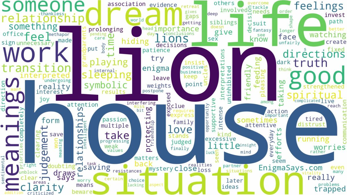 dream about lion in house and related dreams with their meanings in a word cloud