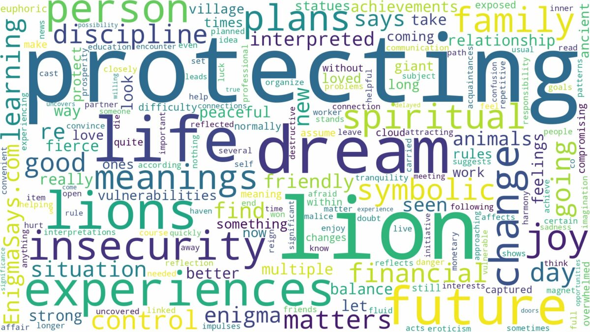 dreaming of lion protecting you and related dreams with their meanings in a word cloud