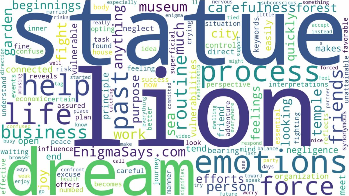 dream about lion statue and related dreams with their meanings in a word cloud