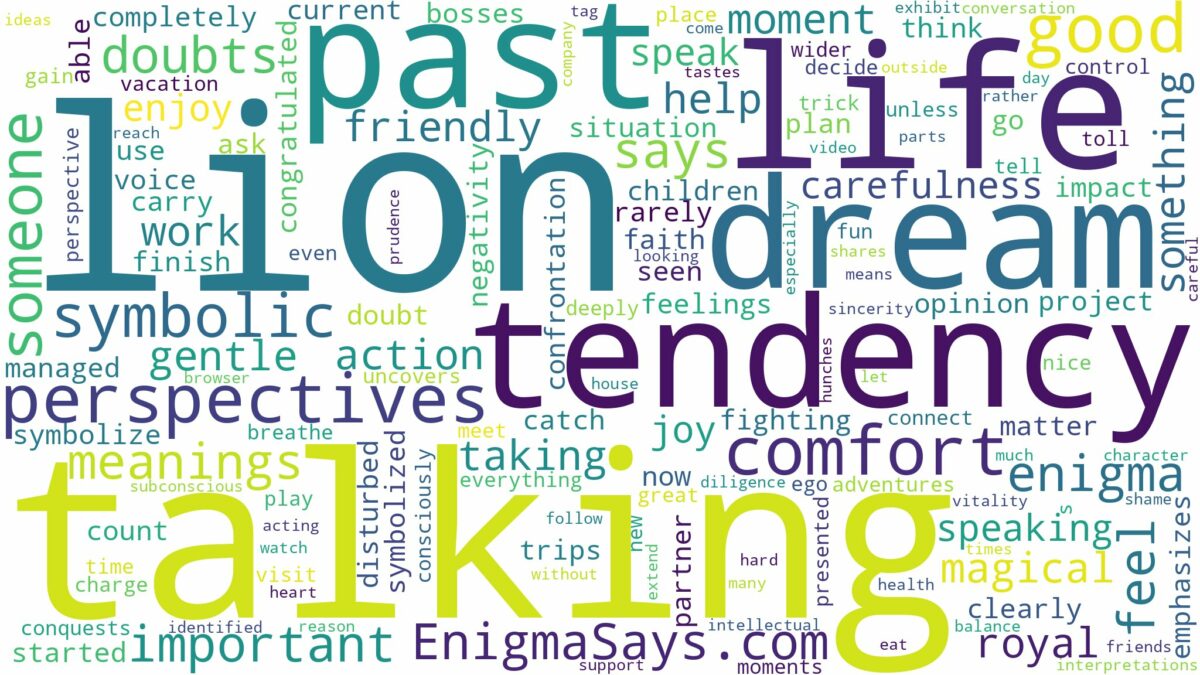 dreaming of lion talking to you and related dreams with their meanings in a word cloud