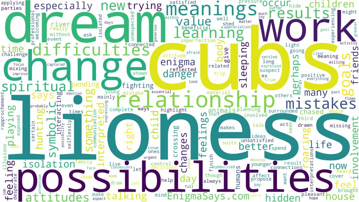 dreams about lioness and cubs and related dreams with their meanings in a word cloud