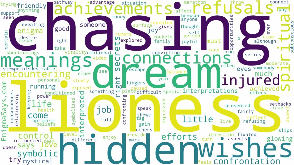 dreams about lioness chasing you and related dreams with their meanings in a word cloud