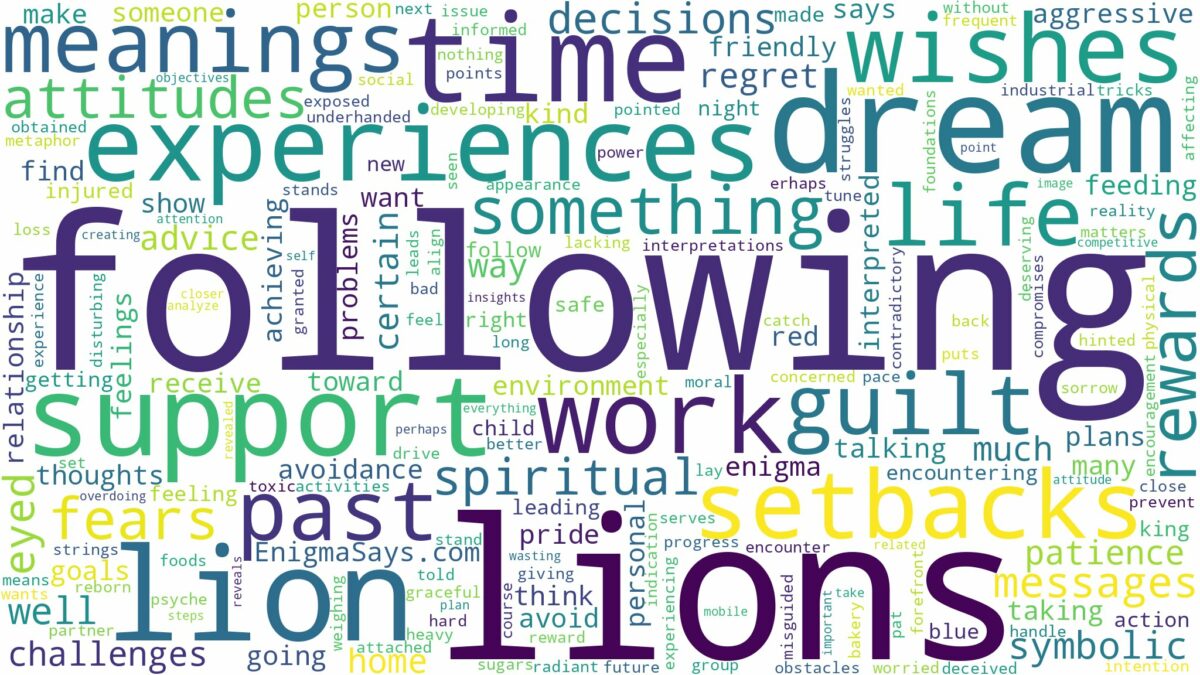 dreams about lions following you and related dreams with their meanings in a word cloud