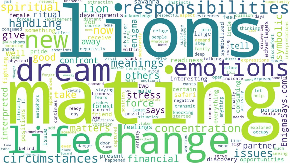 dreams about lions mating and related dreams with their meanings in a word cloud