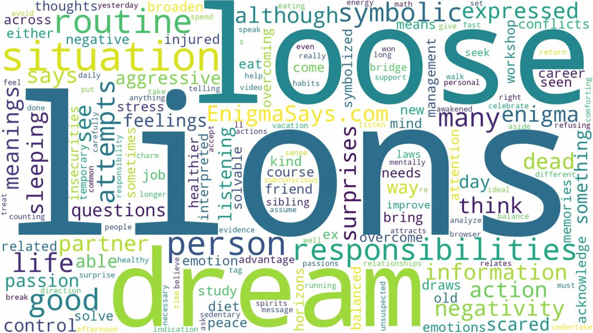 dreams about lions on the loose and related dreams with their meanings in a word cloud