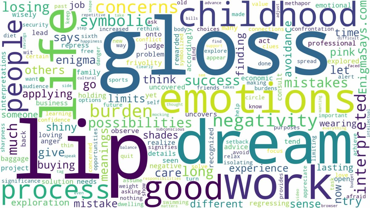 dream about lip gloss and related dreams with their meanings in a word cloud