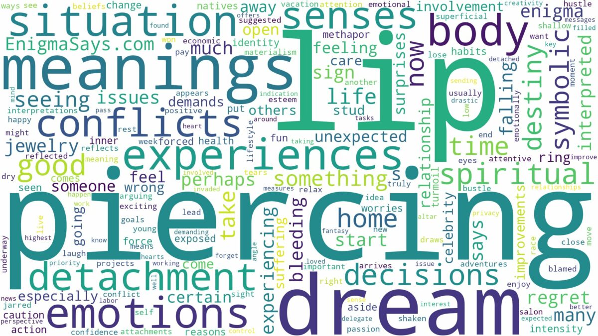 dreaming of lip piercing and related dreams with their meanings in a word cloud