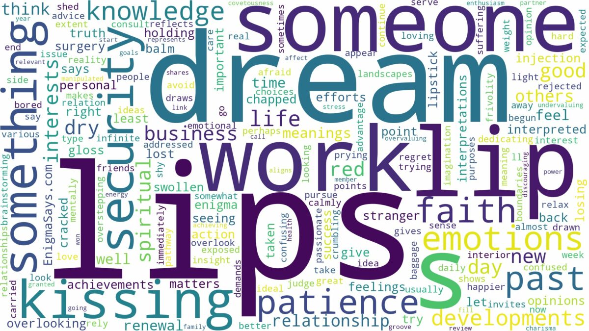 dreams about lips and related dreams with their meanings in a word cloud