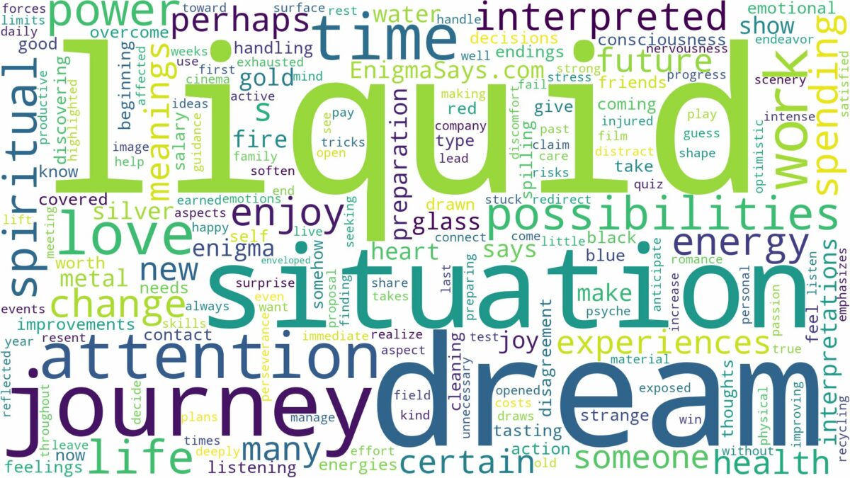 dream about liquid and related dreams with their meanings in a word cloud