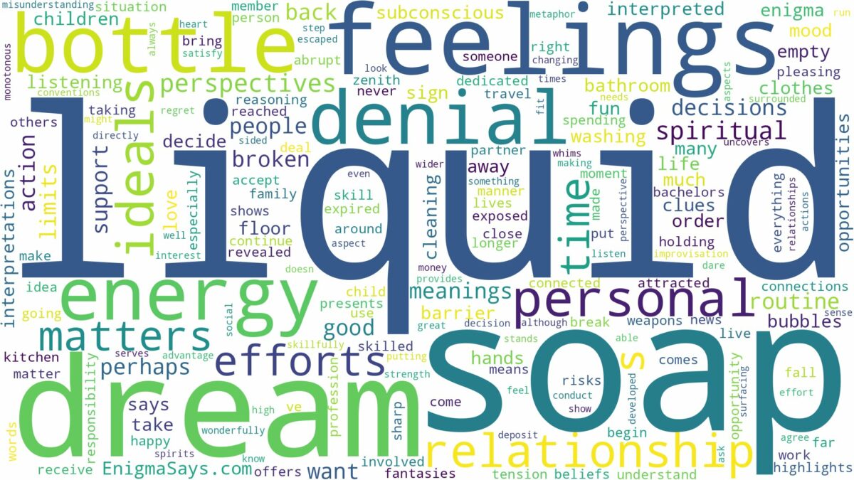 dream about liquid soap and related dreams with their meanings in a word cloud