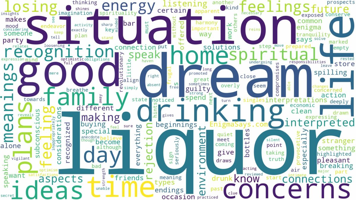 dream about liquor and related dreams with their meanings in a word cloud