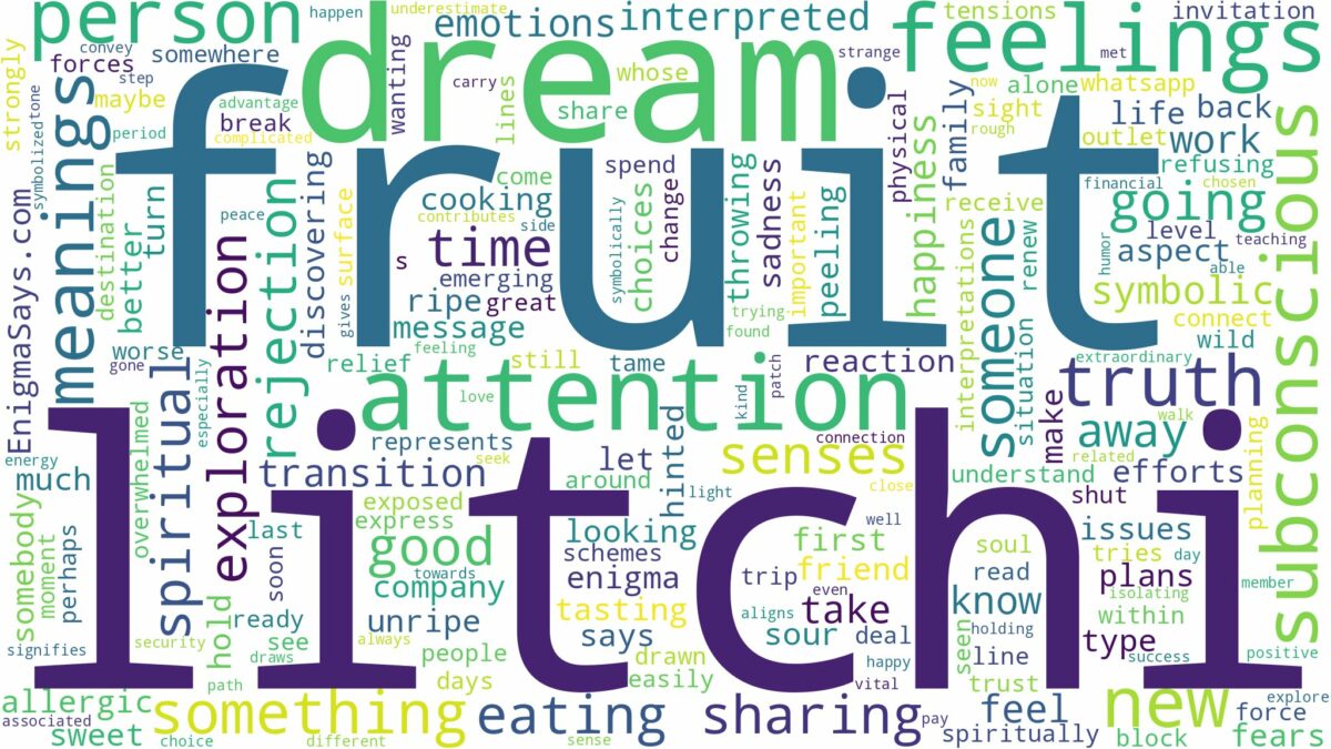 dream about litchi fruit and related dreams with their meanings in a word cloud