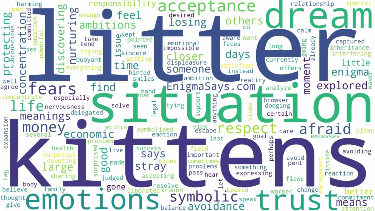 dream about litter of kittens and related dreams with their meanings in a word cloud