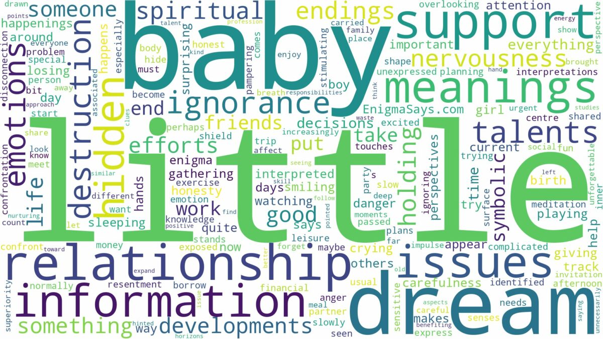 dream about little baby and related dreams with their meanings in a word cloud