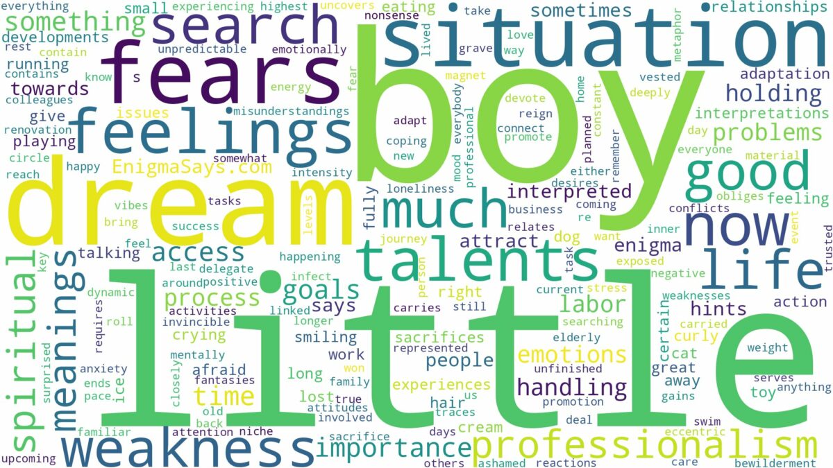 dream about little boy and related dreams with their meanings in a word cloud