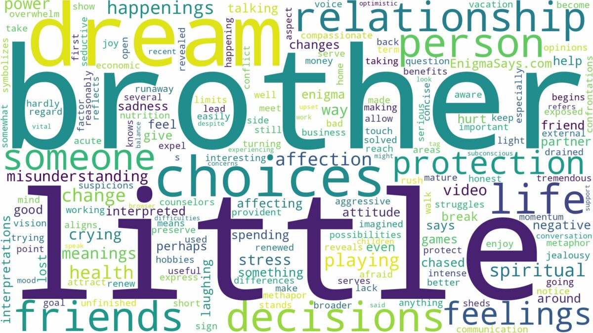 dream about little brother and related dreams with their meanings in a word cloud