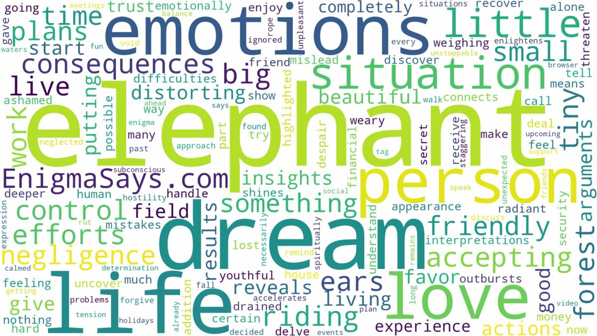 dream about little elephant and related dreams with their meanings in a word cloud