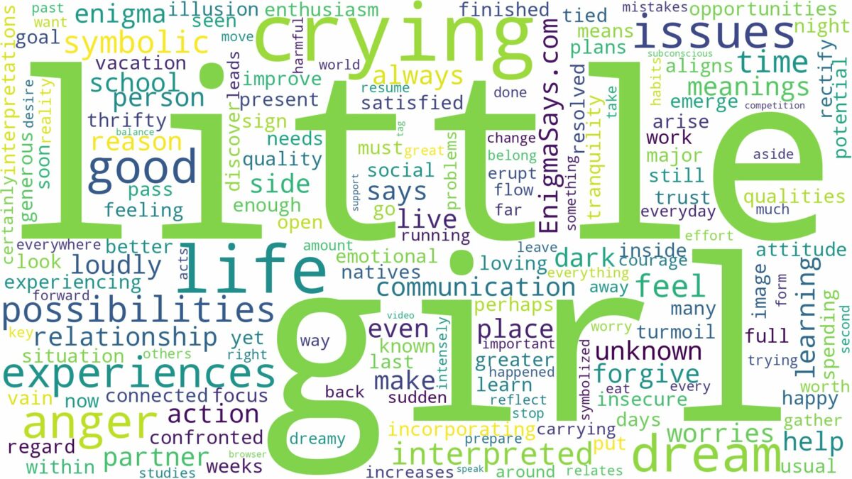 dreaming about little girl crying and related dreams with their meanings in a word cloud