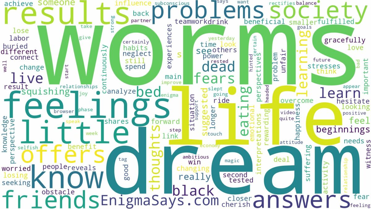 dream about little worms and related dreams with their meanings in a word cloud