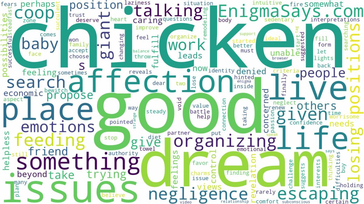 dream about live chicken and related dreams with their meanings in a word cloud