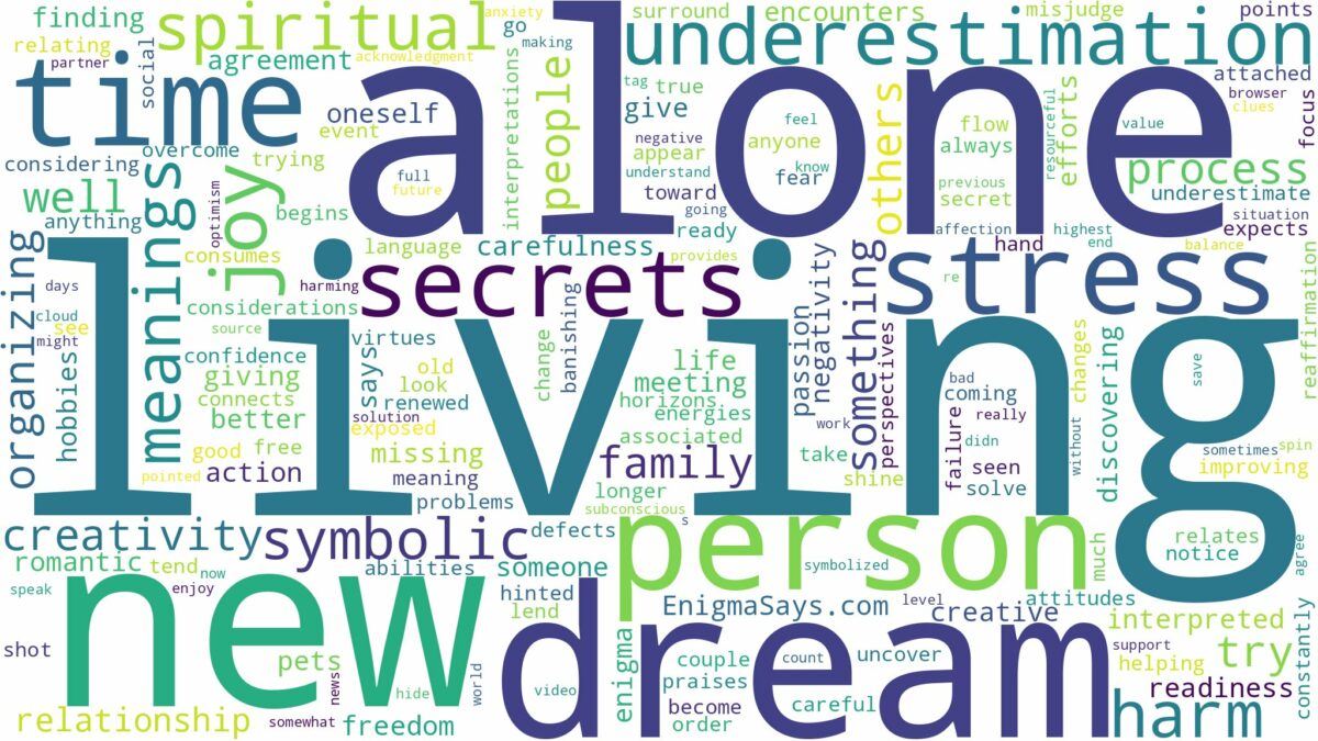 dream of living alone and related dreams with their meanings in a word cloud