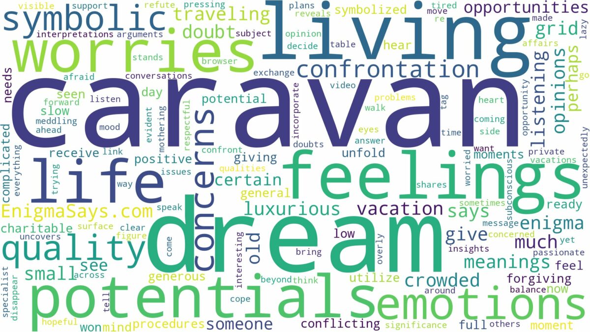 dream of living in a caravan and related dreams with their meanings in a word cloud