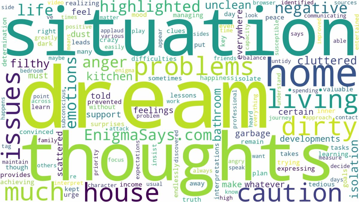 dreaming of living in a dirty house and related dreams with their meanings in a word cloud