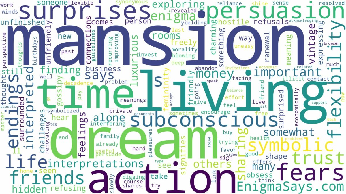 dream of living in a mansion and related dreams with their meanings in a word cloud