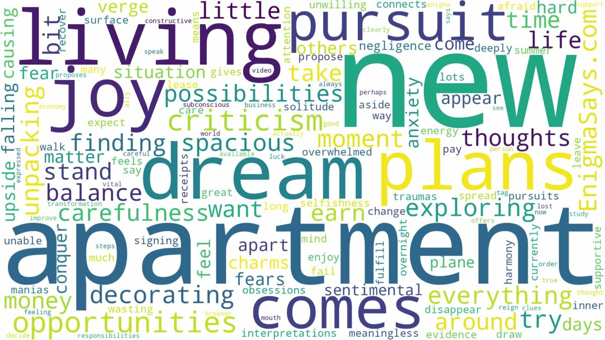 dreaming of living in a new apartment and related dreams with their meanings in a word cloud