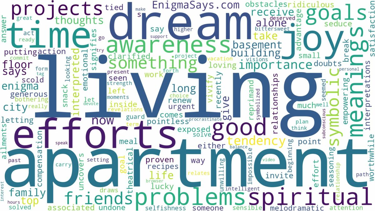 dream of living in an apartment and related dreams with their meanings in a word cloud