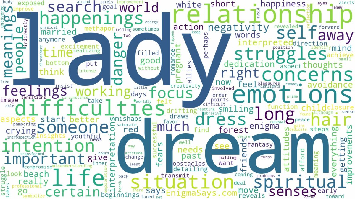 dream about a lady and related dreams with their meanings in a word cloud