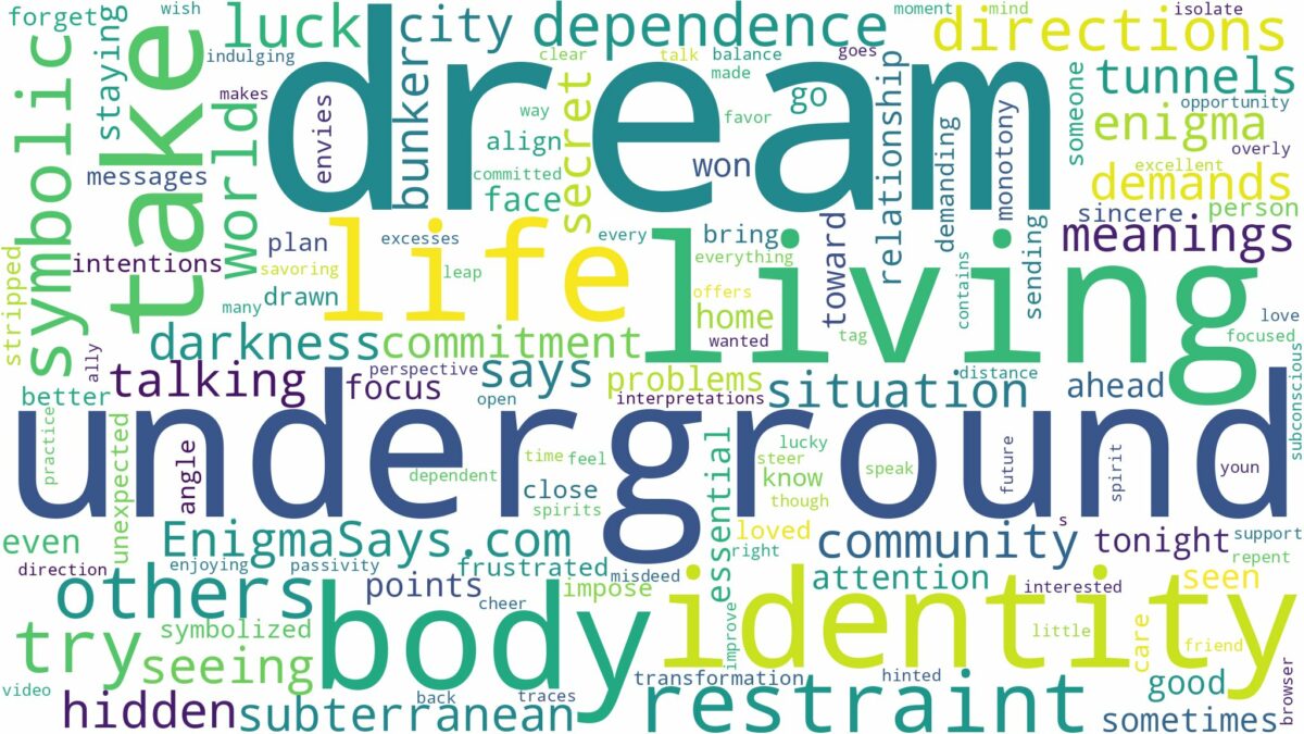 dream of living underground and related dreams with their meanings in a word cloud