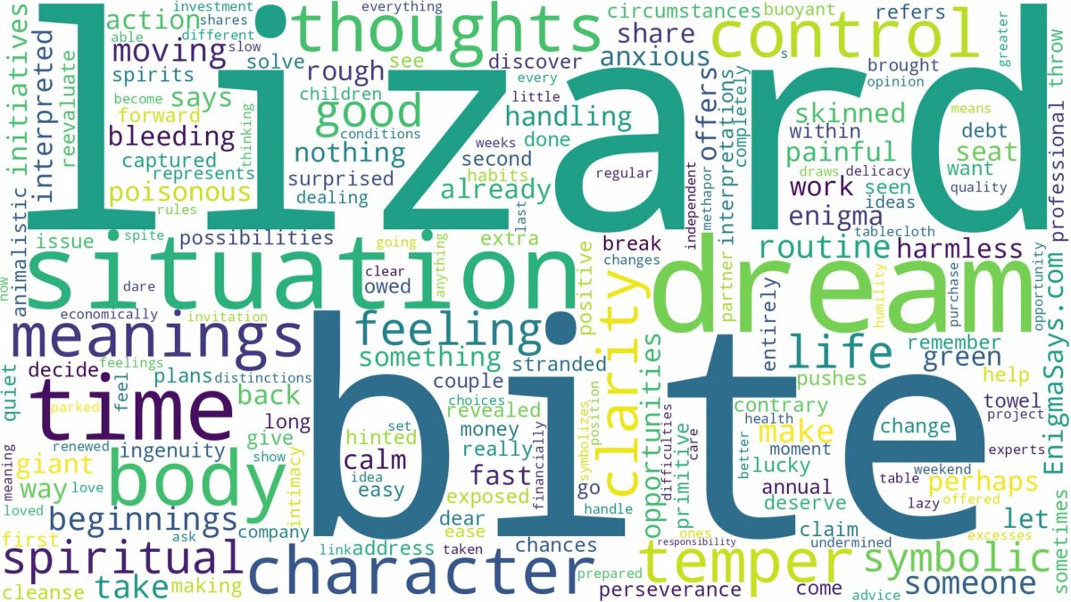 dream about lizard bite and related dreams with their meanings in a word cloud